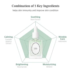 Multi-Action Infusion Serum