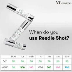 Reedle Shot 300