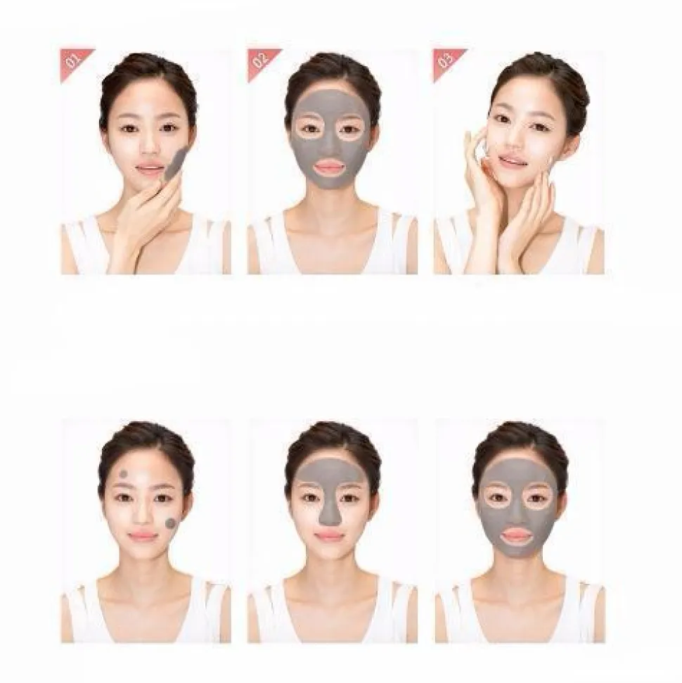 Secret Key Black Out Pore Minimizing Pack